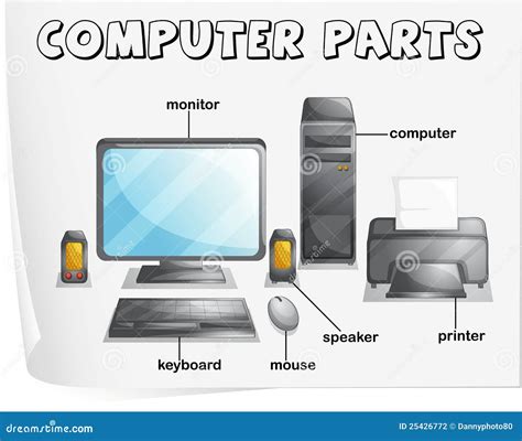 Computer parts www.salaberlanga.com