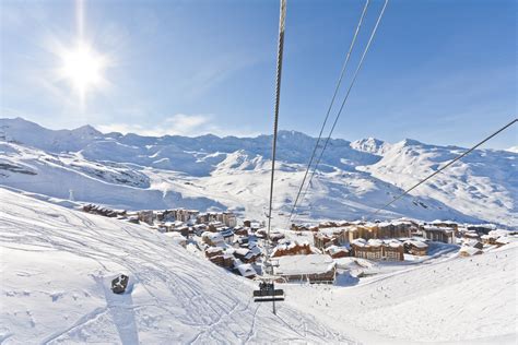 The Highest Ski Resorts in the Alps • Snow-Online Magazine