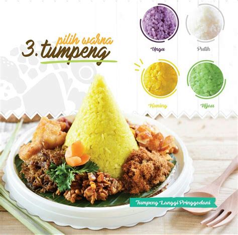 Tumpeng Mini, Rasakan Potonganmu Sendiri - Curhat Larasati