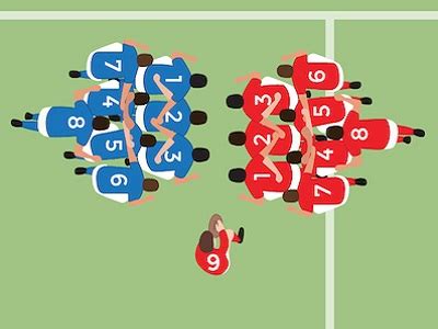 Build the Rugby Union Scrum Quiz - By alvir28