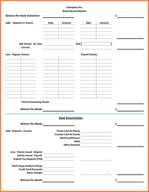 Excel templates for kpis measure - lasopafi