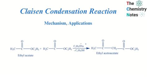 Claisen Condensation Reaction: Mechanism, Applications