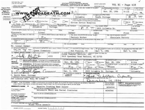 Jeffrey Dahmer Death Certificate