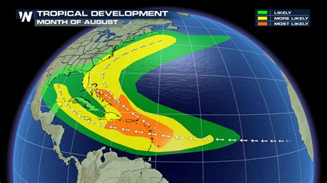 Tropical Atlantic Waves to Watch - WeatherNation