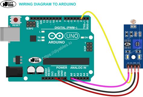 DIYables LDR Light Sensor Module for Arduino, ESP32, ESP8266, Raspberry Pi