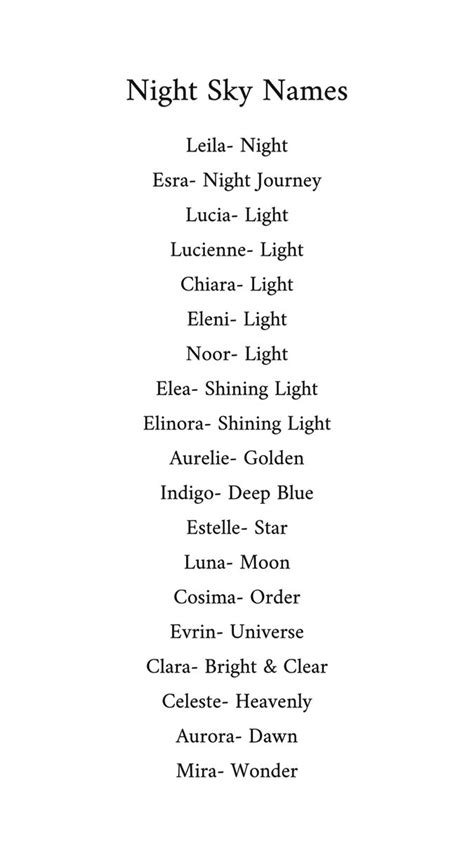 Night Sky Names for Girls | Names that mean moon, Girl names with ...