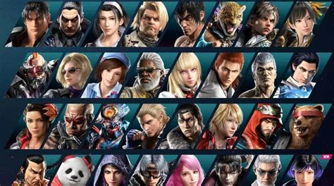 Tekken 8 Tier List: Best Fighters Ranked & Explained