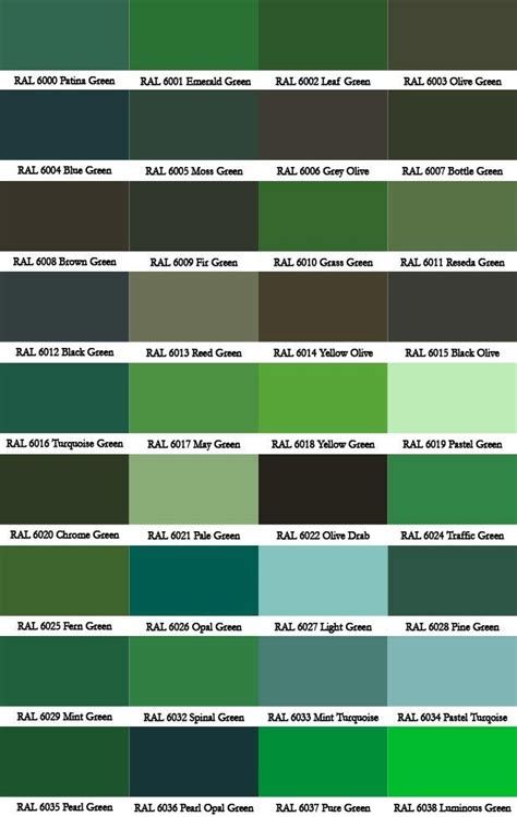 Pin by Leah Konkol on kitchen | Green color chart, Green wall color ...