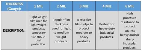 #02 – How to Measure a Bag - Bag Measurement Guide