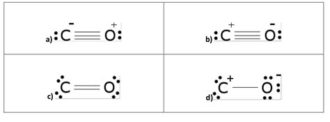 Co Dot Structure