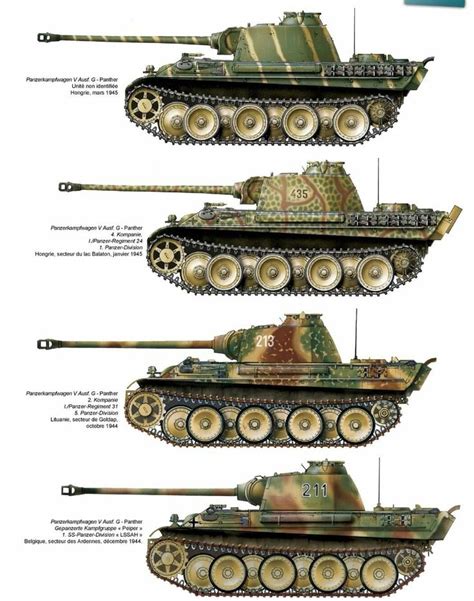 WWII Tanks - Labeled and Colorful