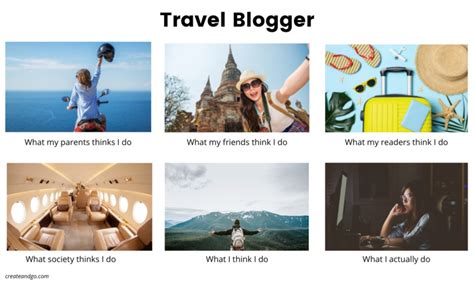 50 Best Travel Blogging Sites: Ultimate Guide 2023 - AtOnce