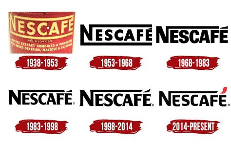 Nescafe Logo | Symbol, History, PNG (3840*2160)