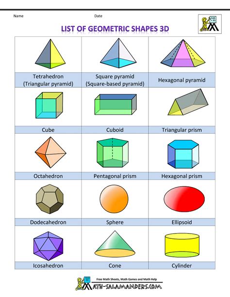 Pin on reference :: informative ephemera