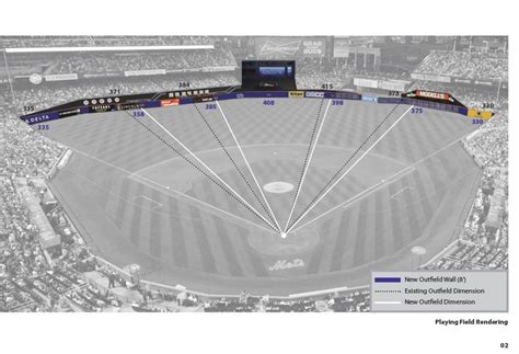 New Citi Field Dimensions | New York Post