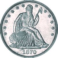 1870 S Seated Liberty Dollar Value | CoinTrackers