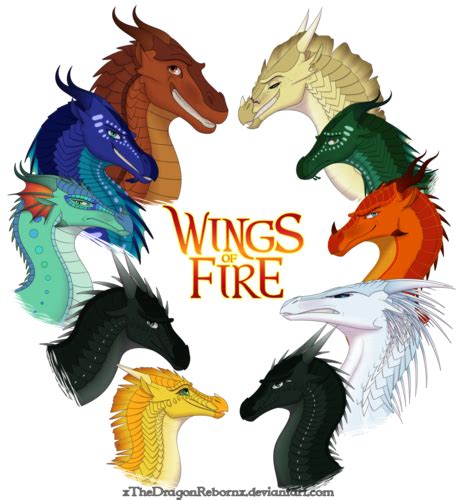 Wings of Fire Side Characters and Parents (SPOILERS!!!!!) Flashcards ...