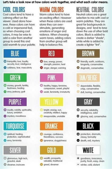 Aura colors meaning chart - engineladeg