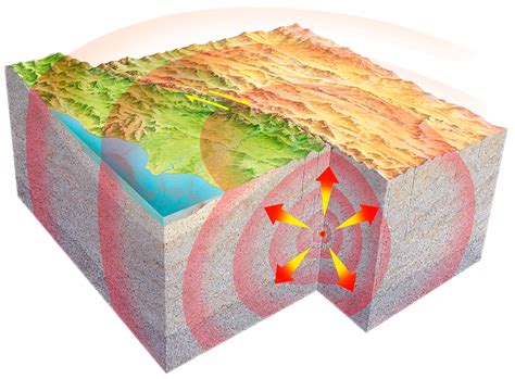 Earthquake Causes | Why Earthquakes Happen | DK Find Out