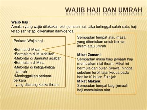 Rukun Haji Dan Umrah / Rukun Haji dan Umrah, Beserta Syaratnya Secara ...