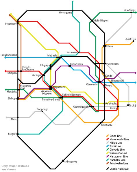 Tokyo Metro