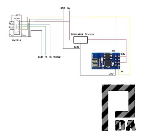 Arduino Modbus Tcp - growpassa