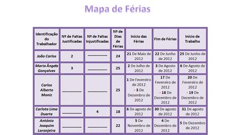 GRH BeTtY: Mapa de Férias