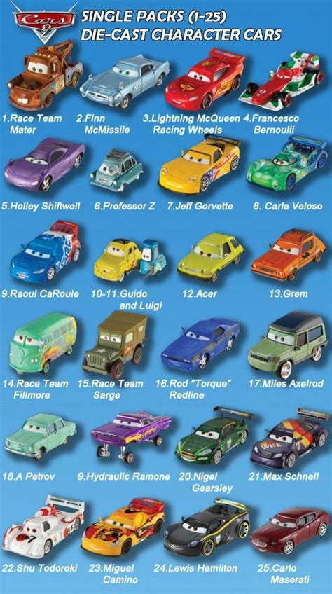 Pin by Enrika Jones on for the boy | Disney cars characters, Disney ...