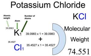 Potassium Chloride (KCl) Molecular Weight Calculation - Laboratory Notes