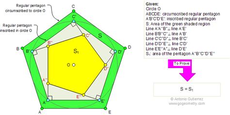 Geometry classes, Problem 430. Circumscribed and Inscribed Regular ...