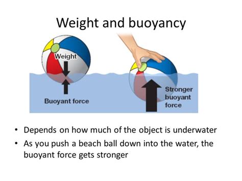 10 Archimedes Principle Applications in Daily Life – StudiousGuy