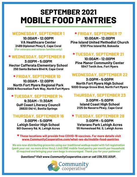 Mobile Food Pantries | Community Cooperative communitycooperative