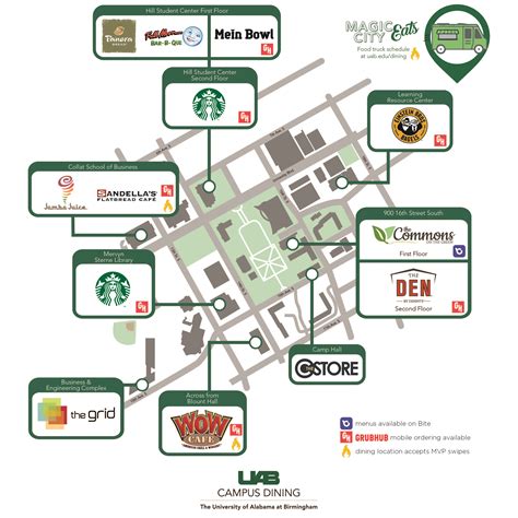 Campus Dining Map - Students - Dining | UAB