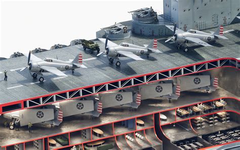 KE History - USS Enterprise Aircraft Carrier on Behance