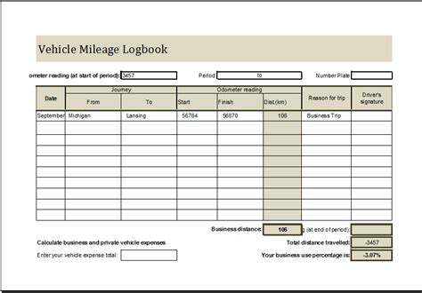 Vehicle Mileage Log Book MS Excel Editable Template | Excel Templates