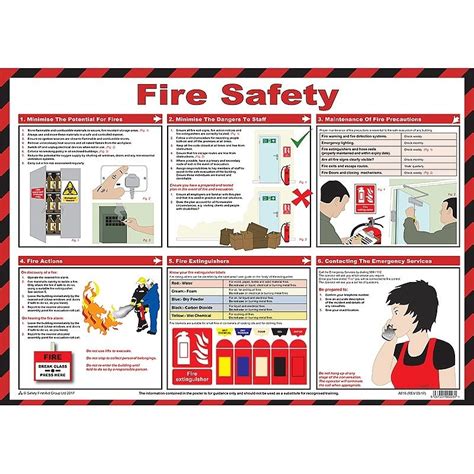 Fire Safety Poster Laminated Poster 590mm x 420mm - Safety Signs UK Ltd