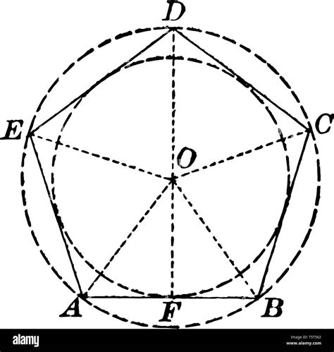 The circumscribed circle shown and all the vertices and the inscribed ...