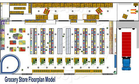 S2CT Retail Grocery Store Smart Logistics and Inventory Management ...