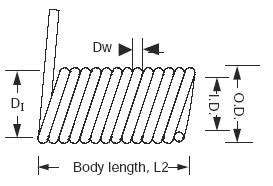 Torsion Spring Design Formula and Calculator