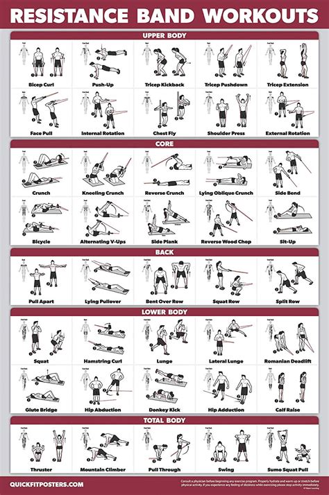 Printable Resistance Band Workout