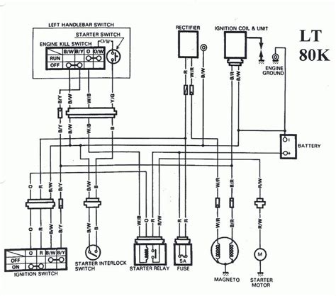 Kawasaki Kfx 50 Parts Diagram - diagramwirings