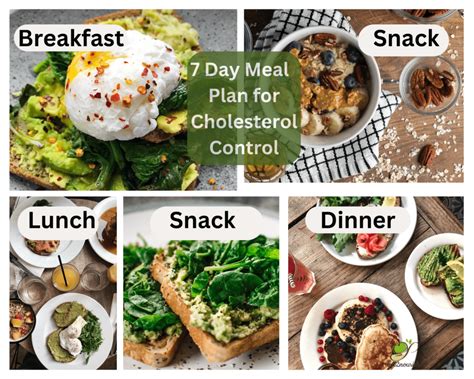 Diet Chart for Cholesterol Control | Diet2Nourish