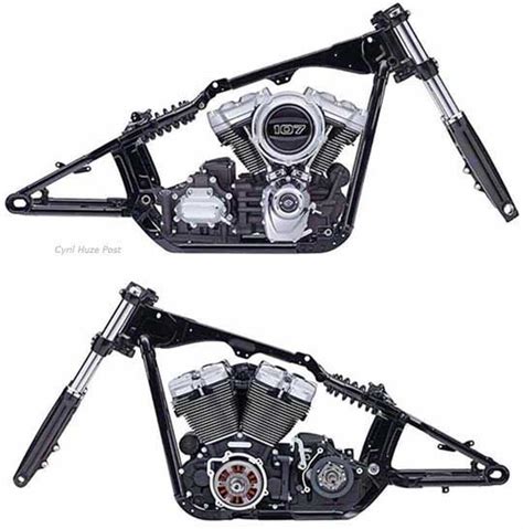 Image result for harley davidson frame | Harley davidson frames ...