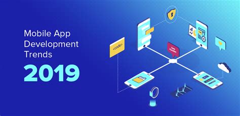 2019 iPhone App Development : Whats Expected