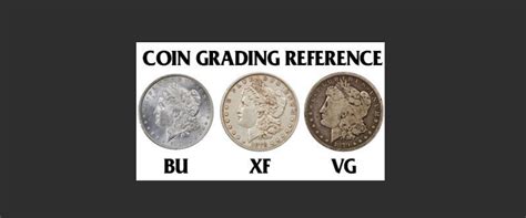 Coin Grading Reference