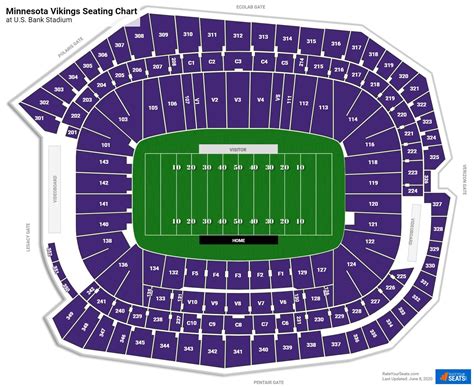 Arrowhead Stadium Seating Chart With Rows And Seat Numbers | Review ...