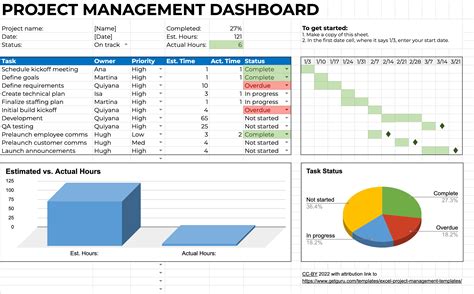 Excel templates for project management and tracking