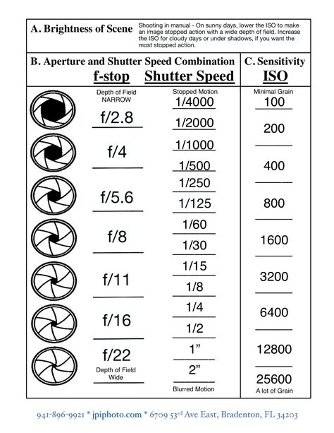 Free Printable Comprehensive Shutter Speed Chart For Perfect Photography