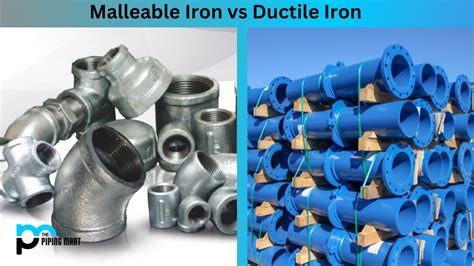 Malleable Iron vs Ductile Iron - What's the Difference