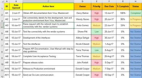 Action Items Template for Excel | Excel templates project management ...